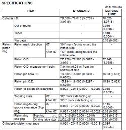 Genuine Honda CRF250 R 2008-2009 Top End Rebuild Piston Kit with Gaskets