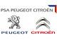 Kit D'entretien Peugeot/citroen 95528472