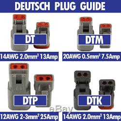 Véritable Deutsch Dt Plug-kit Connecteur 268pc Avec Crimp Tool Automotive # Dt-kit10